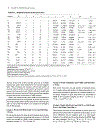 A Complete Introduction To Modern Nmr Spectroscopy