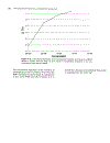 A Complete Introduction To Modern Nmr Spectroscopy