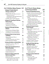 Excel Timesaving Techniques For Dummies