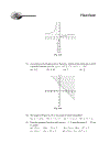 PreCalculus Demystified A Self Teaching Guide