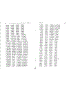 Finite Difference Time Domain Method for Electromagnetics