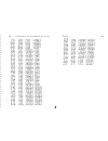 Finite Difference Time Domain Method for Electromagnetics