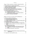 Laboratory Techniques in Biochemistry and Molecular Biology Volume 15