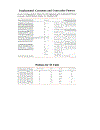 Physical Chemistry 1