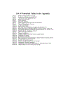 Physical Chemistry 1