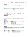 Media Microsoft SQL Server 2008 Reporting Services Aug 2008