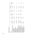 Handbook of Free Radical Initiators