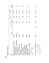 Handbook of Free Radical Initiators