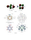 The Chemistry of Anilines Part I