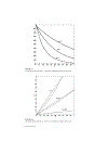 Elementary Mathematical and Computational Tools for Electrical Using MATLAB