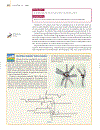 Organic Chemistry