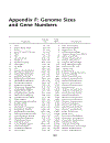 A Dictionary of Genetics