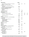 Electrochemical Activation of Catalysis