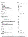 Electrochemical Activation of Catalysis