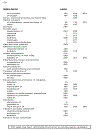 Electrochemical Activation of Catalysis