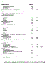 Electrochemical Activation of Catalysis