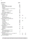 Electrochemical Activation of Catalysis