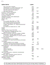 Electrochemical Activation of Catalysis