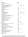 Electrochemical Activation of Catalysis