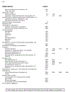 Electrochemical Activation of Catalysis