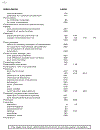 Electrochemical Activation of Catalysis