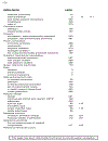 Electrochemical Activation of Catalysis