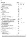 Electrochemical Activation of Catalysis