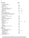 Electrochemical Activation of Catalysis