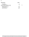 Electrochemical Activation of Catalysis