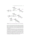 Solid Support Oligosaccharide Synthesis and Combinatorial Carbohydrate