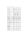 Binary Rare Earth Oxides 1st Edition