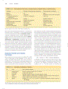 Lehninger Principles of Biochemistry 4th Edition