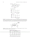 Biomechanics Principles and Applications