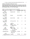 Azolides in Organic Synthesis and Biochemistry