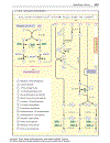 Color Atlas of Biochemistry