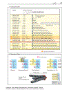 Color Atlas of Biochemistry