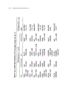 Computational Chemistry 1st Edition 1