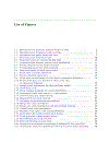 Springer Clocking in Modern VLSI Systems