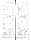 Analytical Gas Chromatography