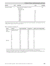 Polymer Data Handbook