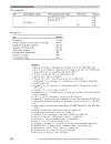 Polymer Data Handbook