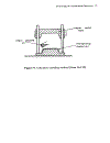 Advanced Polymer Processing Operations