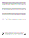 MCTS Ms Office SharePoint Server 2007 Configuration Study Guide