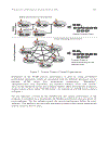 Collaborative Networks Reference Modeling May 2008