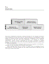 Collaborative Networks Reference Modeling May 2008