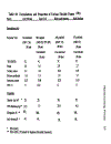 Handbook of Plastic Foams