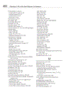 Photoshop CS All in One Desk Reference for Dummies