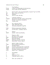 Analytical Electrochemistry