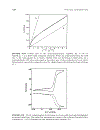 Analytical Electrochemistry