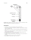 Analytical Electrochemistry